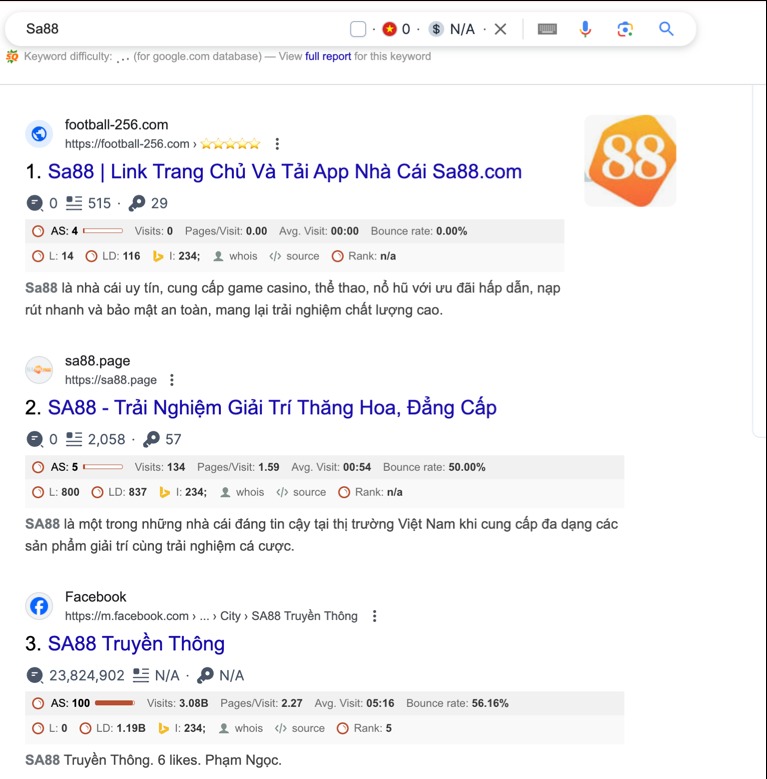 Top 1 Google key brand SA88